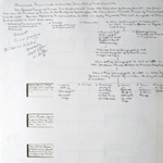 Innes Family Tree Facing Page 3