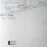 Innes Family Tree Facing Page 9
